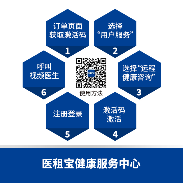 产品中心